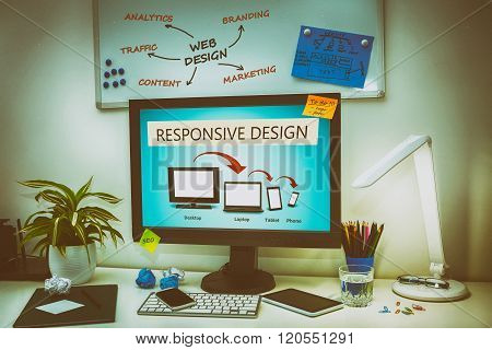 Responsive Web Design