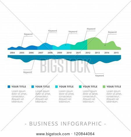 Two-sided Mountain Data Chart