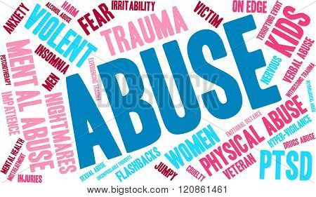 Abuse Word Cloud