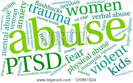 Abuse Word Cloud