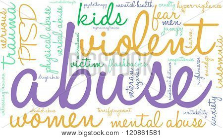 Abuse Word Cloud