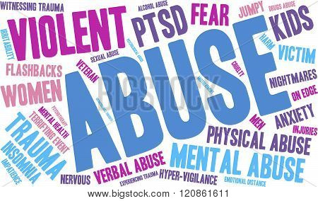 Abuse Word Cloud