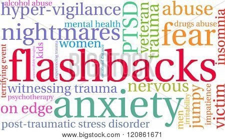 Flashbacks Word Cloud