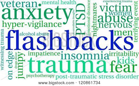 Flashbacks Word Cloud