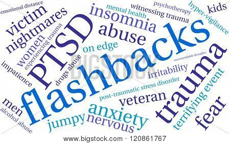 Flashbacks Word Cloud