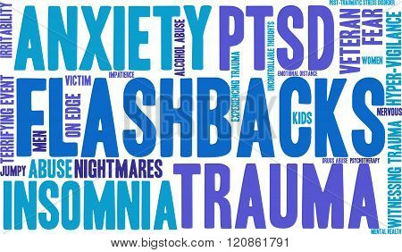 Flashbacks Word Cloud