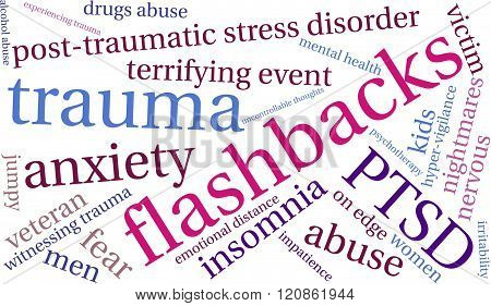 Flashbacks Word Cloud