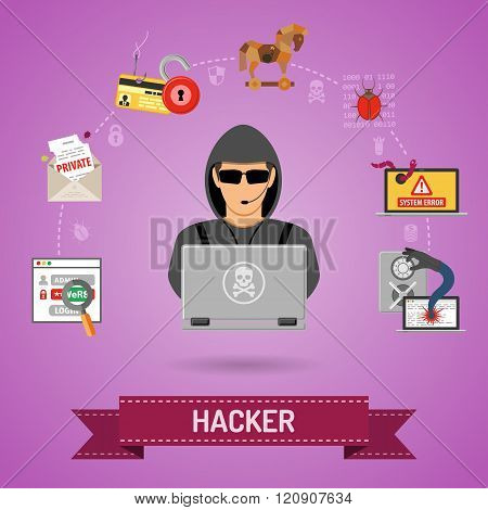 Cyber Crime Concept with Hacker