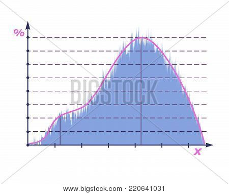 Analyst, Finance the activities of companies and the results of the economic