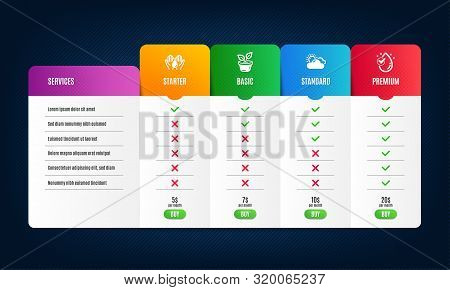 Leaves, Sunny Weather And Safe Water Icons Simple Set. Price List, Pricing Table. Water Drop Sign. G