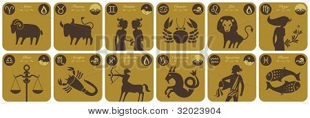 Moderne dyrekreds tegn