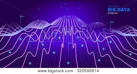 Cyber Big Data System. Purple Statistic Light Background. Dynamic Digital Binary. Purple Wave Big Da