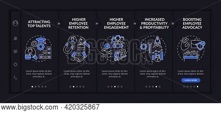 Corporate Ethos Benefits Onboarding Vector Template. Responsive Mobile Website With Icons. Web Page 
