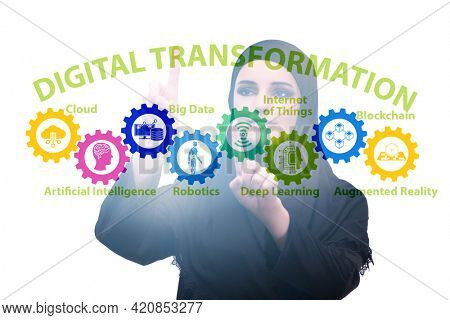 Businessman in digital transformation concept