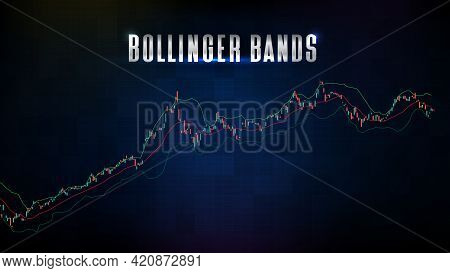 Abstract Background Of Stock Market Bollinger Bands Indicator Technical Analysis Graph
