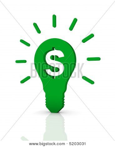 Business idee