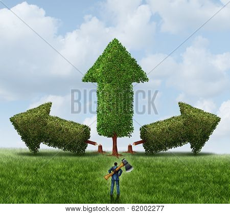 Eliminating The Competition