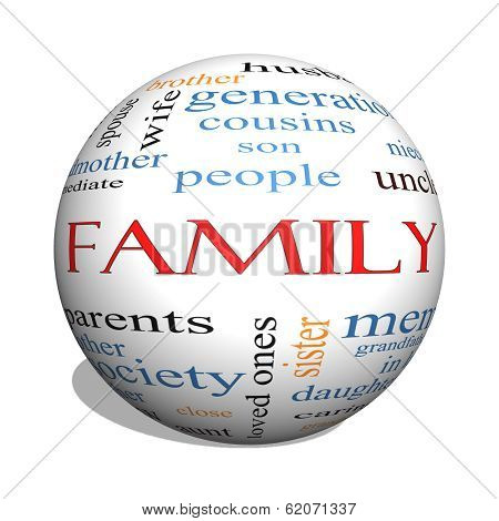 Family 3D Sphere Word Cloud Concept