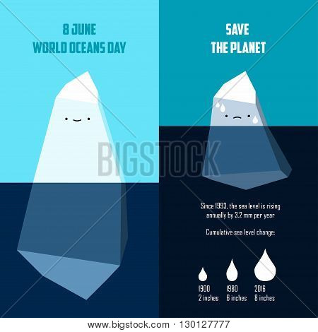 Vector illustration to the Ocean Day. Image of two icebergs, large and small. Infographics of global warming and rising waters on the planet.