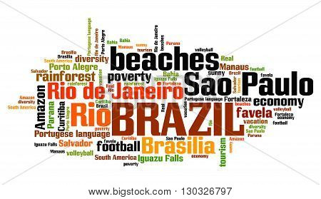 Brazil Word Cloud