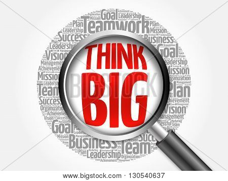 Think Big Word Cloud