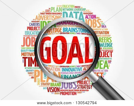 Goal Word Cloud With Magnifying Glass