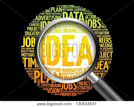 Idea Word Cloud With Magnifying Glass