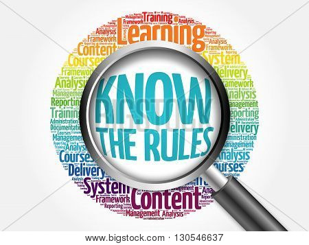 Know The Rules Word Cloudc