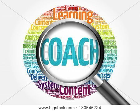 Coach Word Cloud With Magnifying Glass