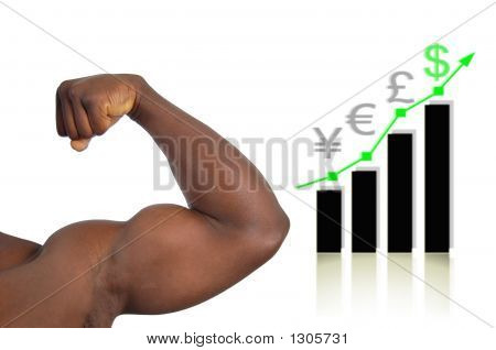Economia forte
