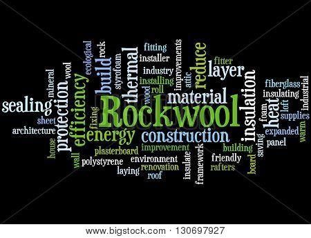 Rockwool, Word Cloud Concept 3
