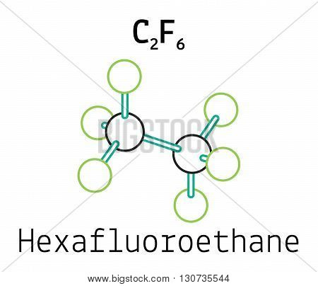 C2F6 hexafluoroethane 3d molecule isolated on white