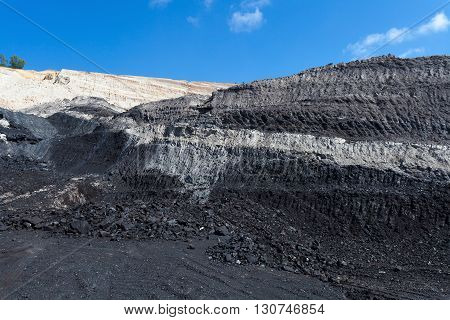 Coal Mine - Electricity - Lignite Coal - Coal Mine Industry In Thailand