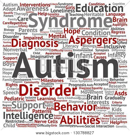 Concept conceptual childhood autism syndrome symtoms or disorder abstract square word cloud isolated on background
