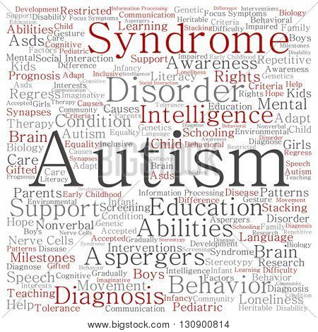 Vector concept conceptual childhood autism syndrome symtoms or disorder abstract square word cloud isolated on background