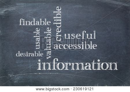 user experience concept - attributes of information important for usability and user experience on a blackboard