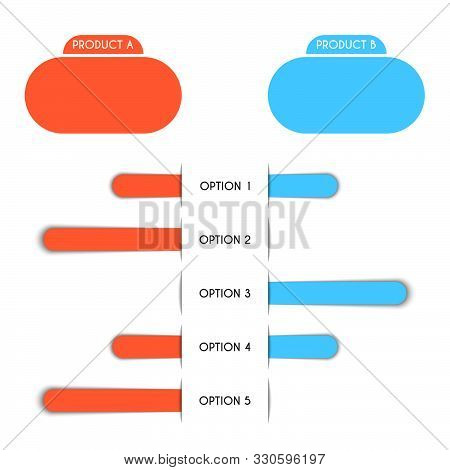 Comparison Table Of Two Products Comparative Charts For Assessing Quality And Properties. Compare Tw