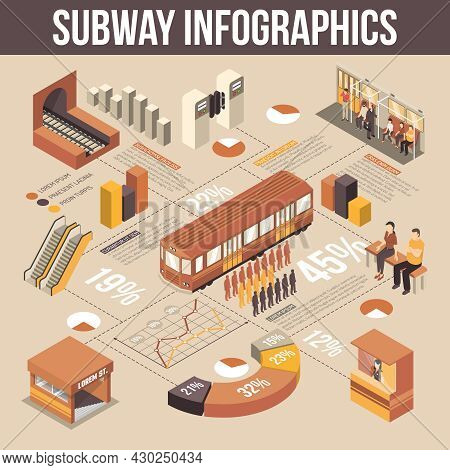 Subway Isometric Infographics Elements With Tunnel Turnstiles Escalator Railcar Passengers And Cashi