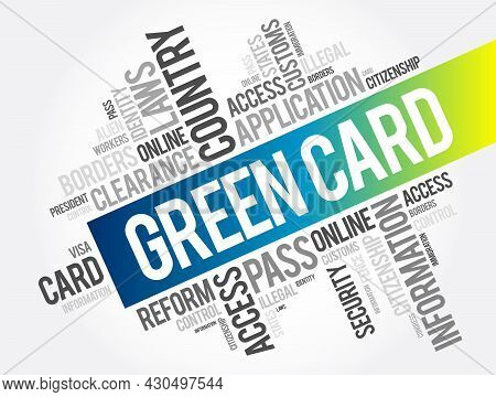 Green Card Word Cloud Collage, Immigration Concept Background