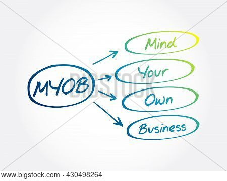 Myob - Mind Your Own Business, Acronym Business Concept Background