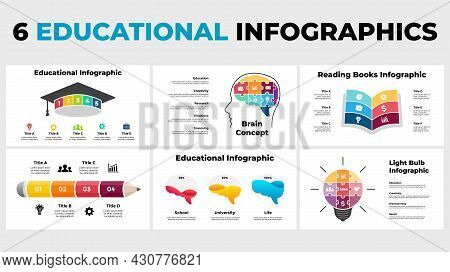 Educational Infographics. Presentation Slide Template. Human Puzzle Head And Brain. Brainstorming, C