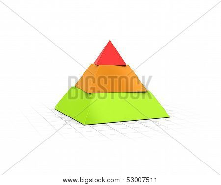 Layered Pyramid Three Levels