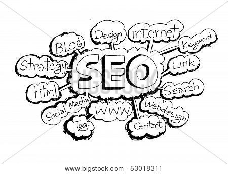 Seo Idea SEO Search Engine Optimization