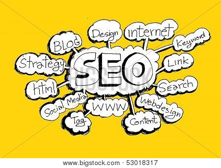 Seo Idea SEO Search Engine Optimization