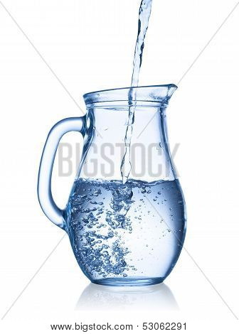 Splash Into Jug