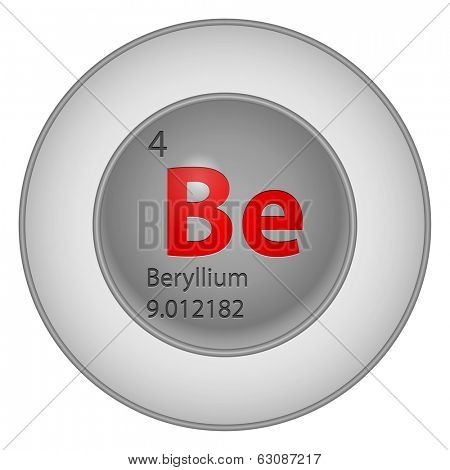 beryllium button