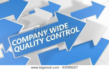 Company Wide Quality Control