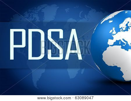 Plan Do Study Act