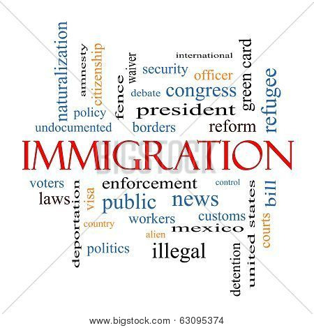 Immigration Word Cloud Concept