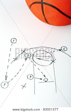 Scheme basketball game on sheet of paper with basketball, closeup